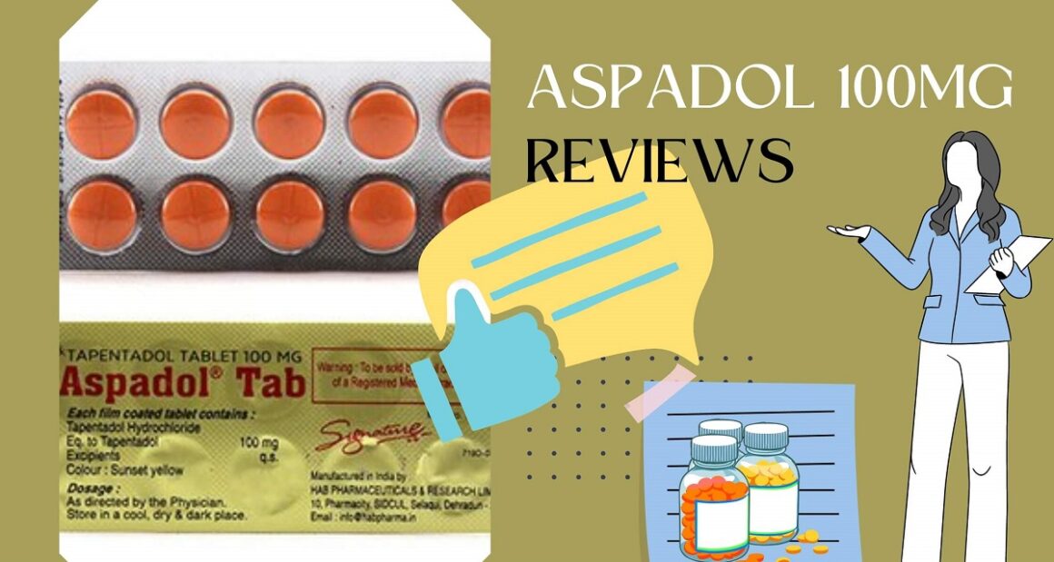 Buy Aspadol 150 Mg Tablets Online: Powerful Pain Relief at Your Fingertips